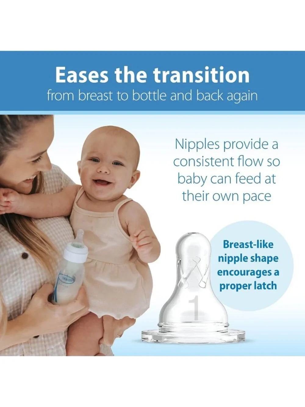 Anti-Colic Breast to Bottle Feeding Set, Slow Flow Nipples, Silicone Pacifier